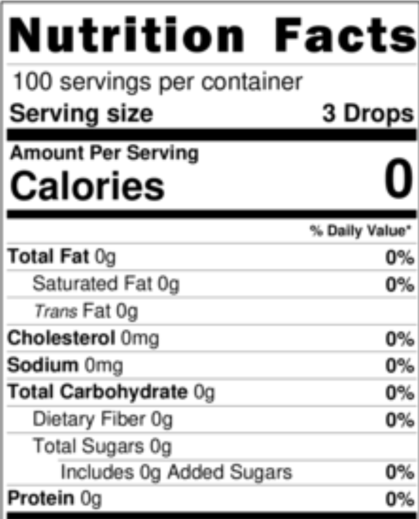 Nutrition Facts Expanded
